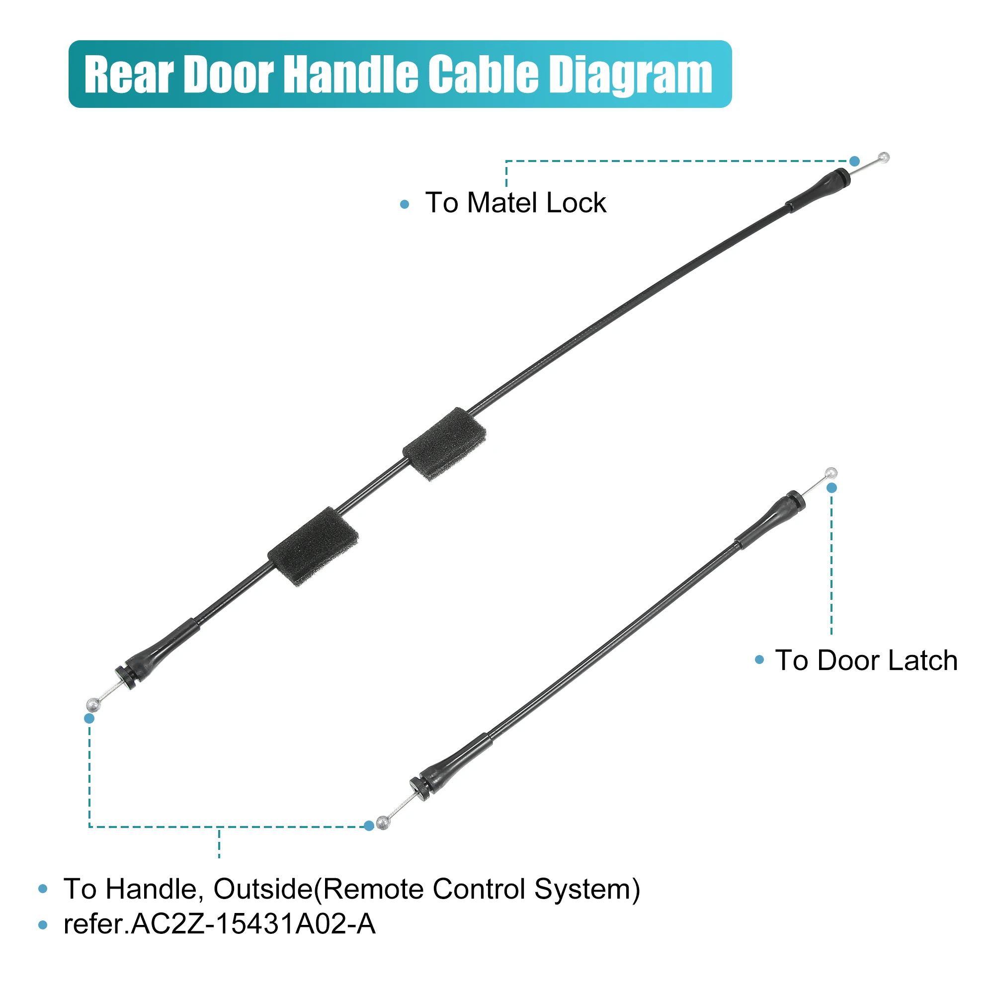 Conjunto de cables para la puerta de carga