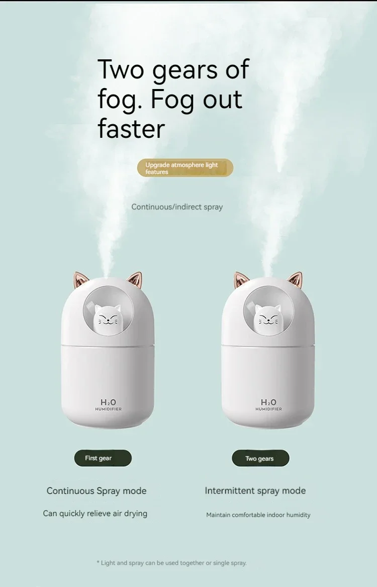 Title 6, New cute pet humidifier USB home car mini hydra...