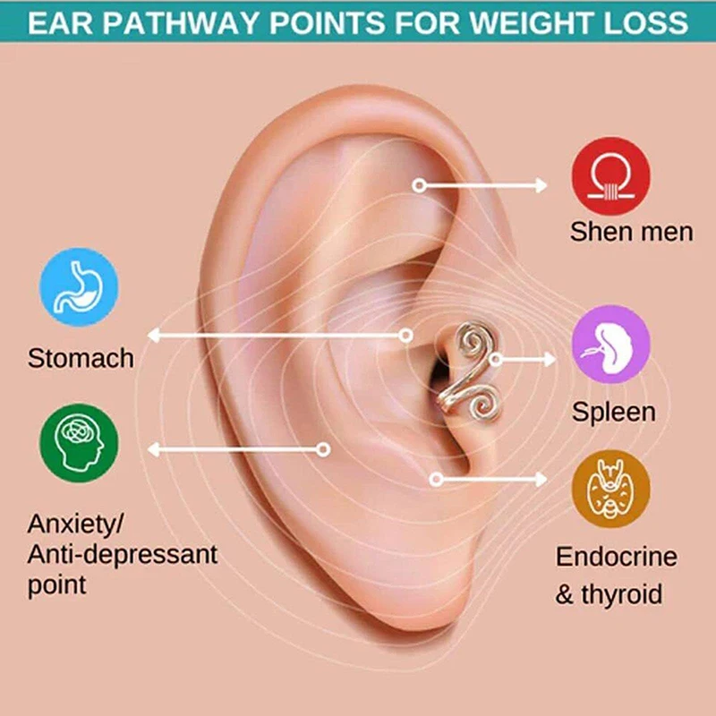 INF Zunis Acupressure Ear Clips Pack of 2 - Weight Loss Ear Clip Acupressure Slimming