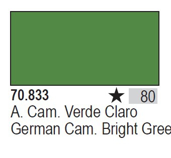 080, RAL6025 A Cam Vinco-câmera alemã para