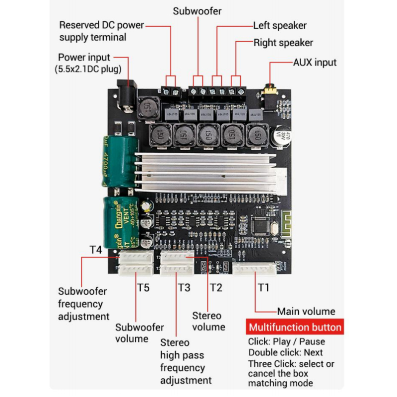 Channel, Subwoofer, Módulo Amplificador, Áudio, TWS