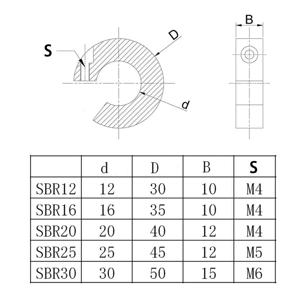 4 stücke SBR12 SBR16 Linear Schiene Stop Kragen Aluminium Legierung Welle Grenze Befestigungs Ringe CNC Teile Werkzeug Linear Schiene Welle stop Kragen – Detail 1