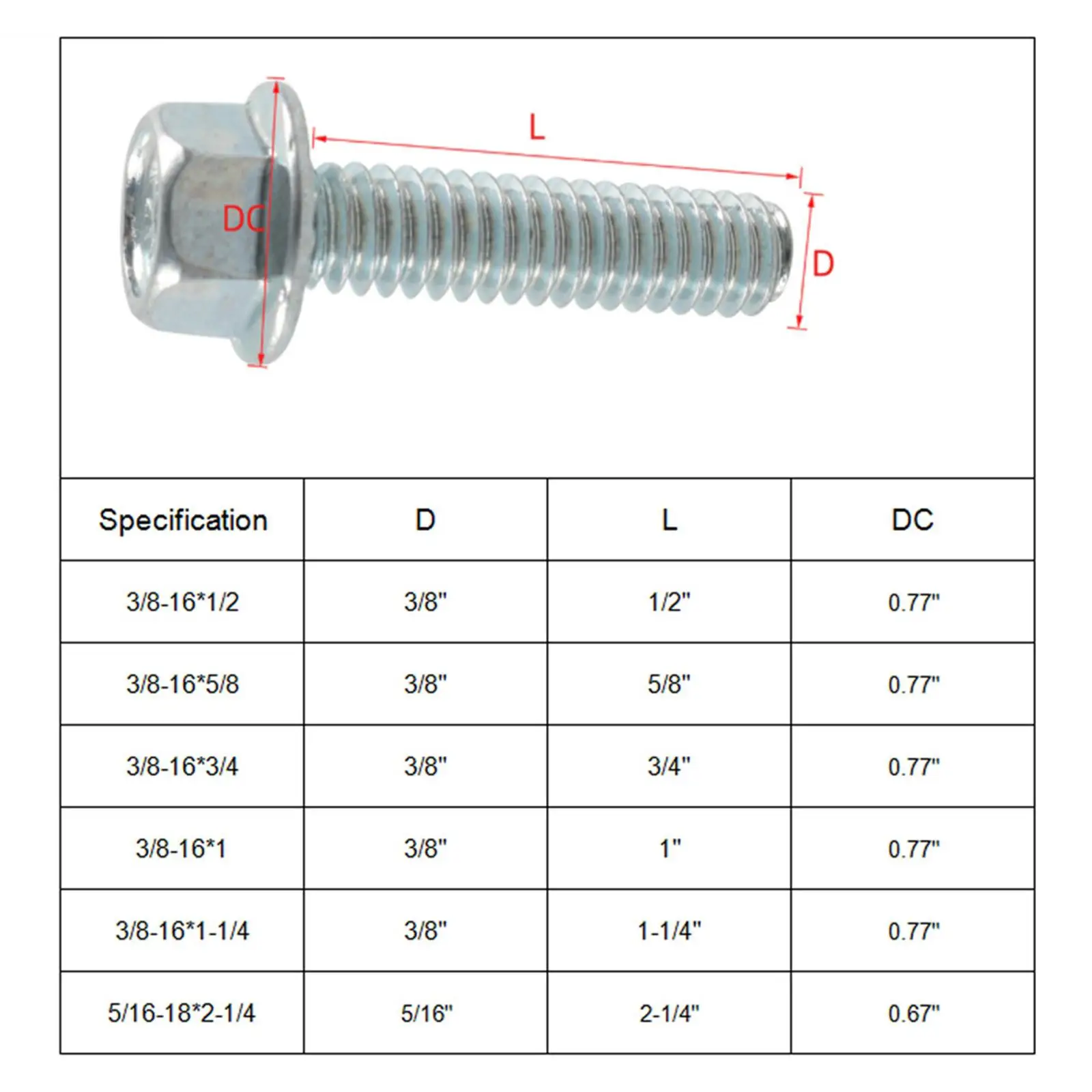 35Pcs nut bolts assortment, Fasteners Kits Stainless Steel 6 Different Sizes Retainer Universal Screw for Door Panel Interior