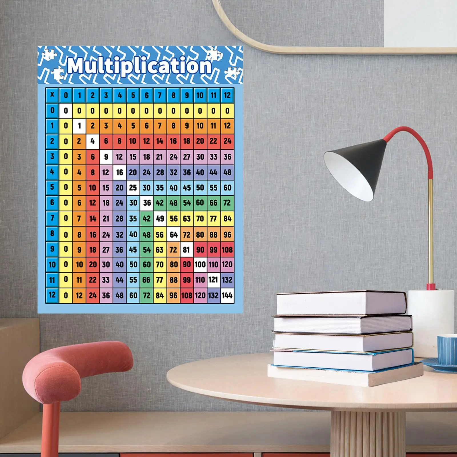 Multiplication Table Poster for Wall Multiplication Chart Multiplication Table Poster for Home Teaching Nursery Supplies
