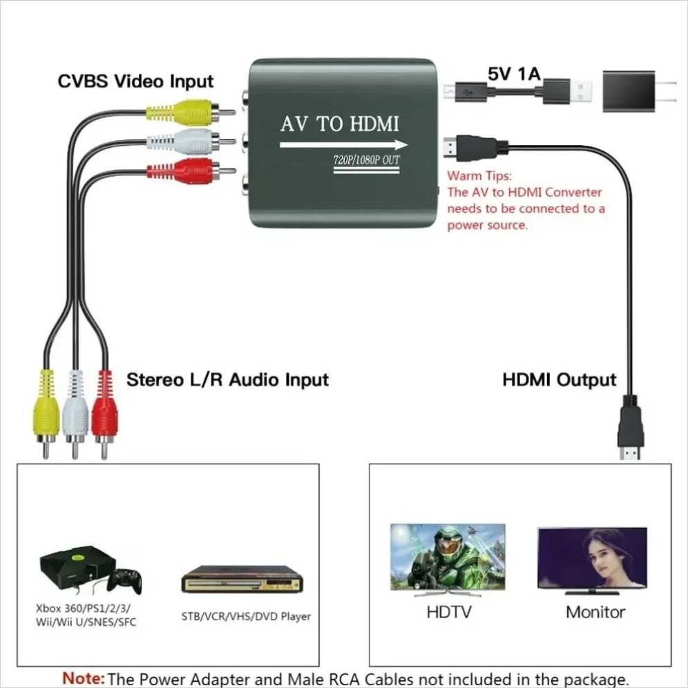 Title 2, 1080p av rca para hdmi adaptador composto av pa...