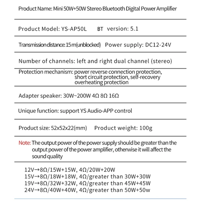 YS-AP50L Bluetooth-compatible 5.0 50W+50W Power Digital Amplifier Board  Stereo 3.5MM AUX USB APP DC12V-24V - AliExpress