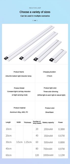 Exquisita inteligente de detección del cuerpo humano Gabinete Led Armario  Tira de lámpara de luz Led Abs Cuidado de los ojos Sensor de movimiento  automático recargable