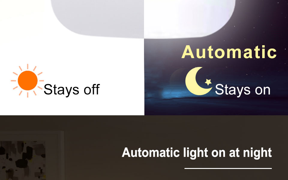 LED Night Light Wireless Light control Sensor Dusk-to-Dawn Night Lights For Baby Kids Bedside Bedroom Corridor Lamp EU US Plug