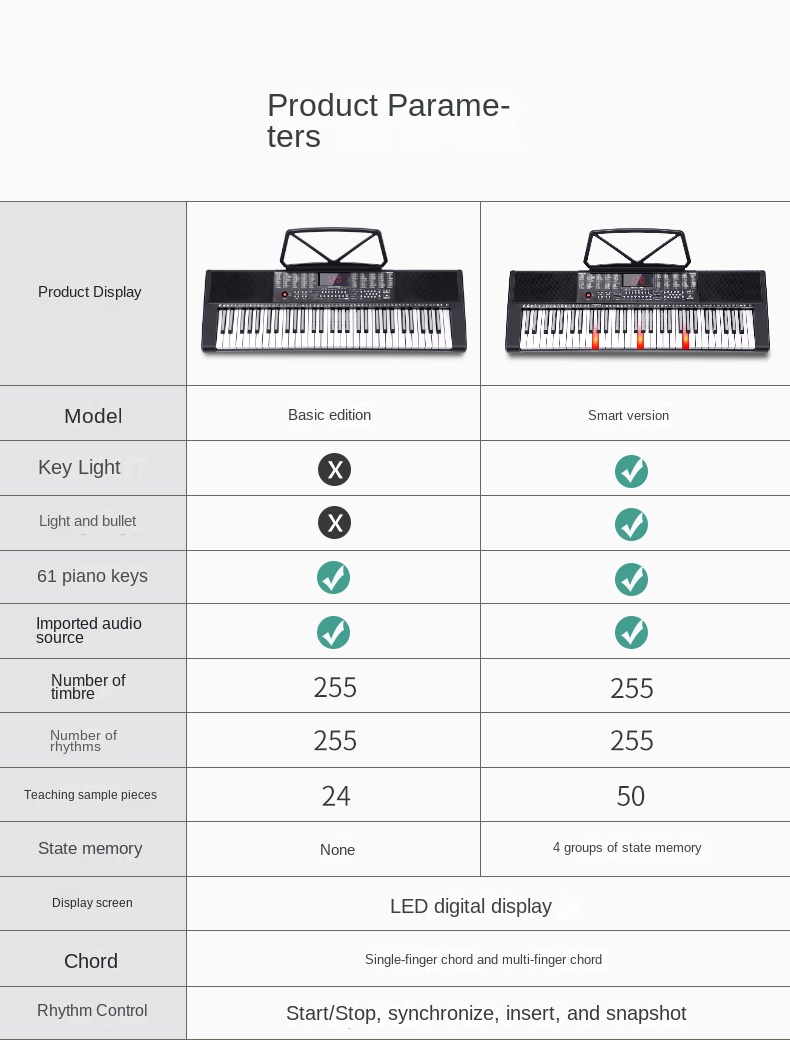 Title 15, Musical Keyboard Midi Controller Piano Electron...