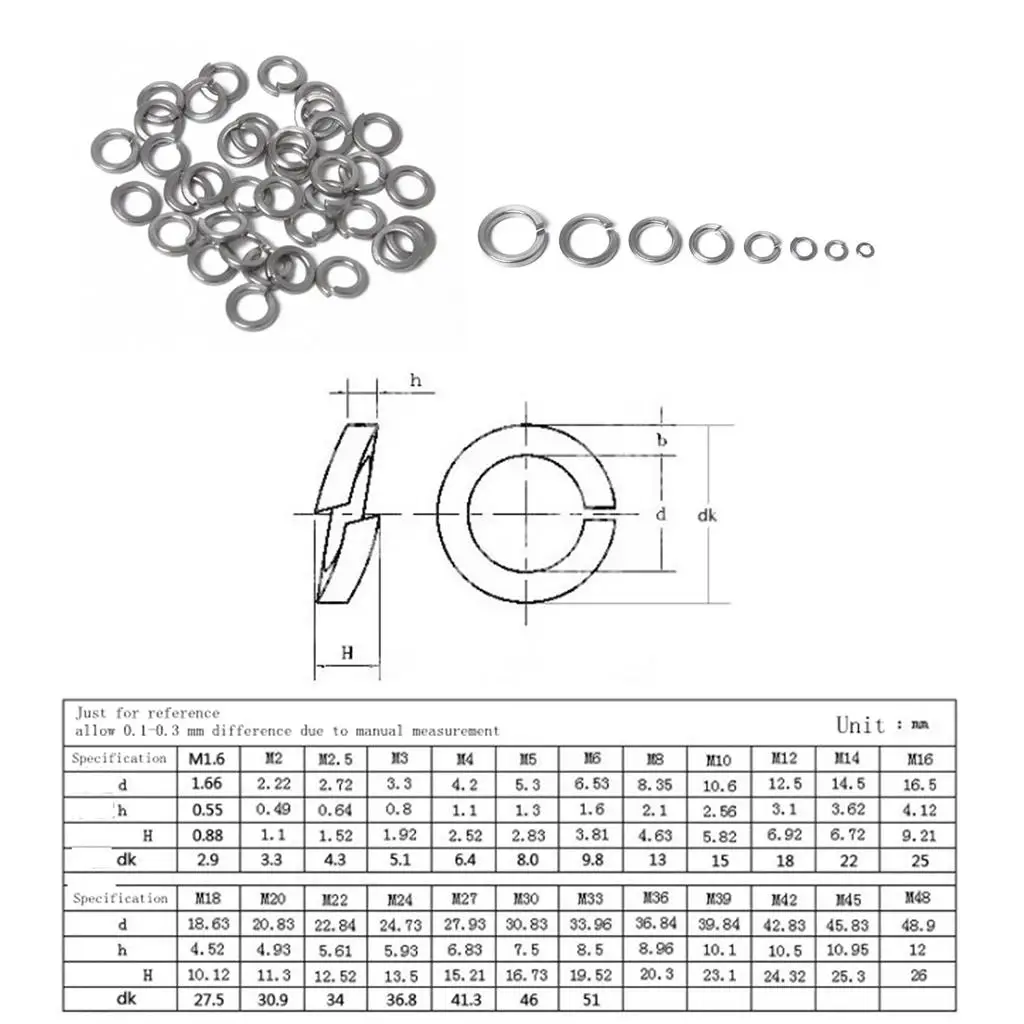 304 Stainless Coil Washers, M5, M6, M8, M10,