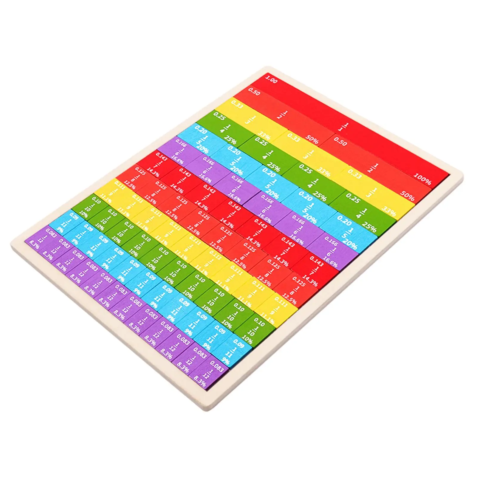 Fraction Tiles Visual Aid Teach Fractions, Decimals and Percent Equivalents for Homeschool Birthday Gift Kids Teacher Elementary