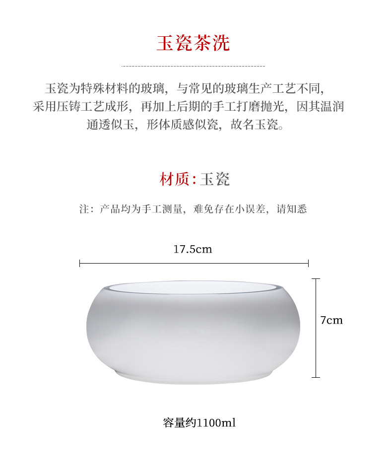 Jade Porcelain Tea Basin_02.jpg