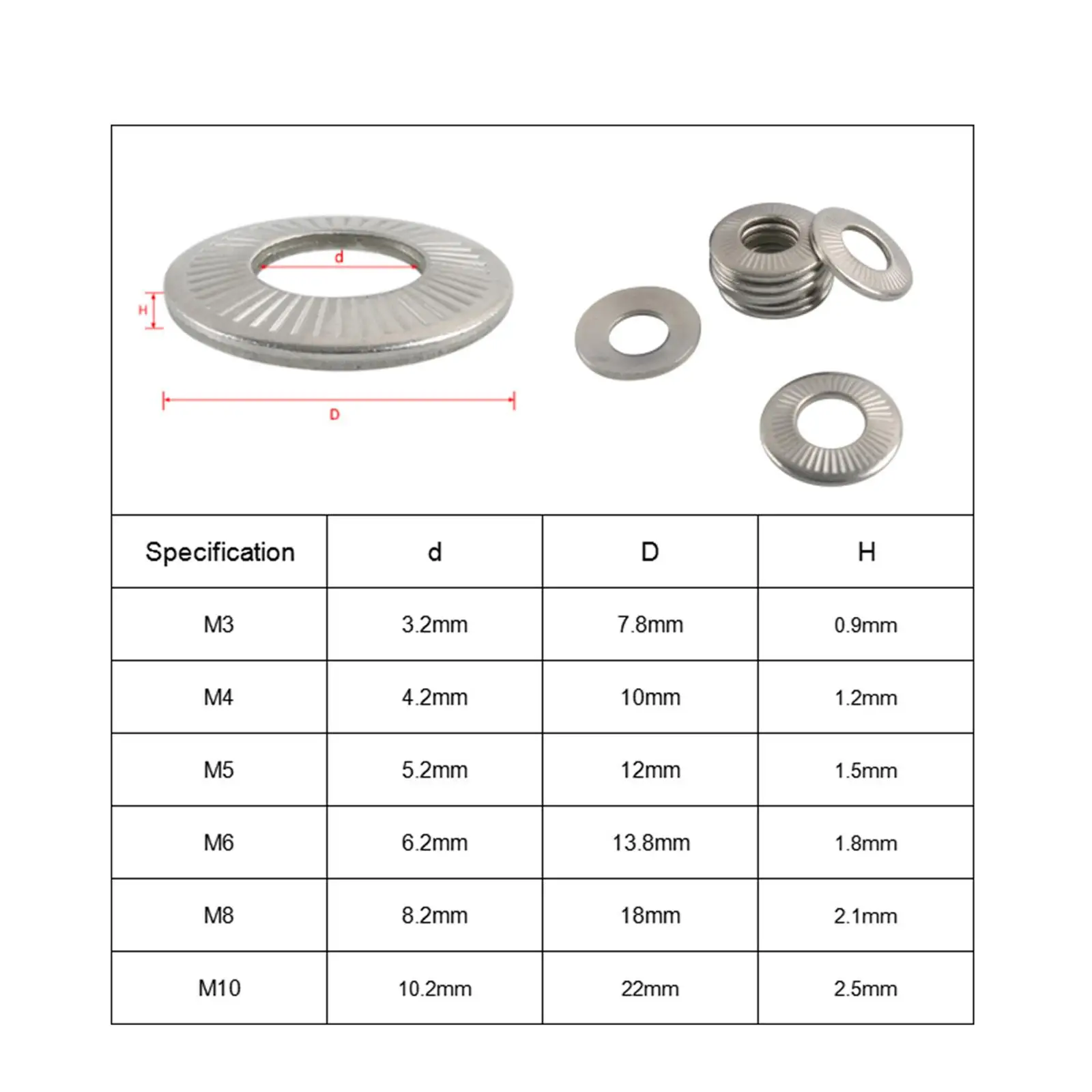 160Pcs Knurled Elastic Gasket 6 Size M3 M4 M5 M6 M8 M10 Serrated Conical Spring Washer for Industrial and Mechanical Electronics