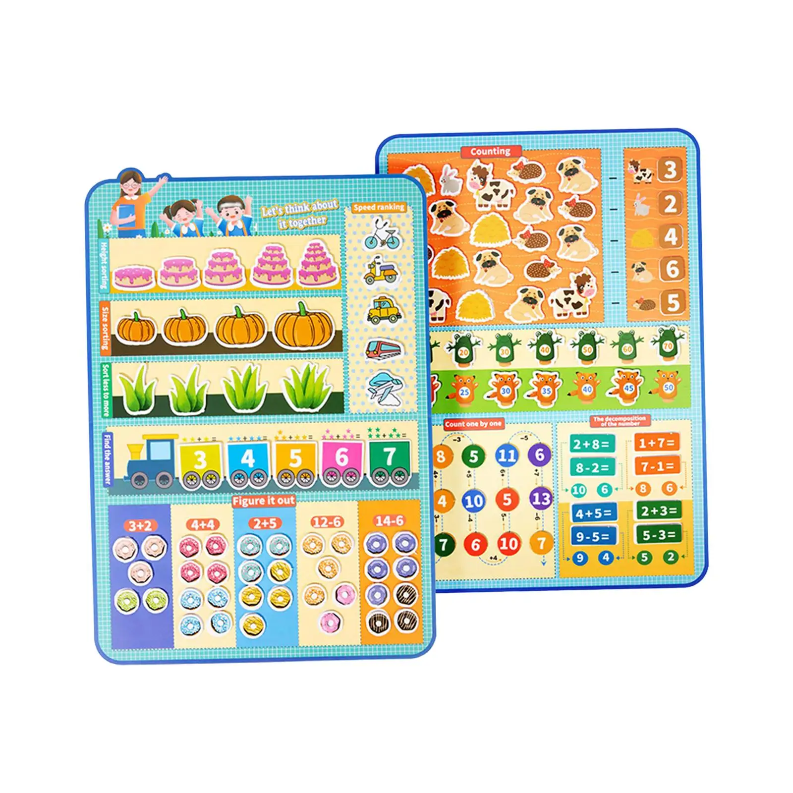 Math Charts Elementary Teaching Aids Arithmetic Teaching Aids Number Recognition Children Educational Toy Math Learning Posters