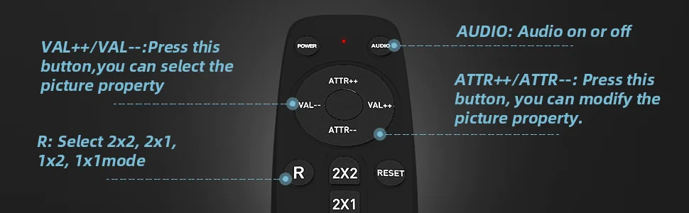 remote opeartion