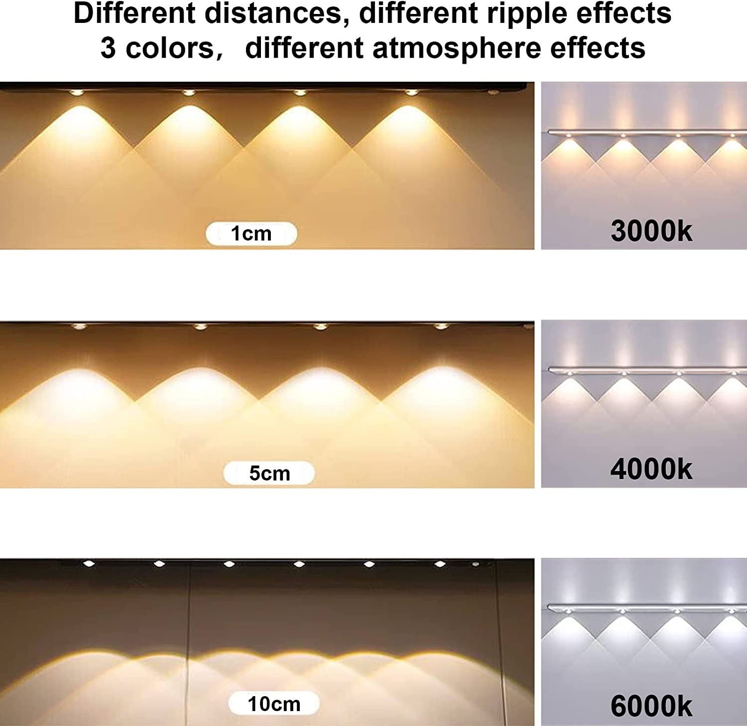 Night Light With Motion Sensor Rechargeable USB LED Strip Lights For Bedroom Bedside Table Kitchen Cabinet Lamp