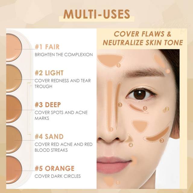 FOCALLURE Concealer High Coverage Waterproof Longstay Lightweight 5 Colors  Concealer Plate Makeup - AliExpress