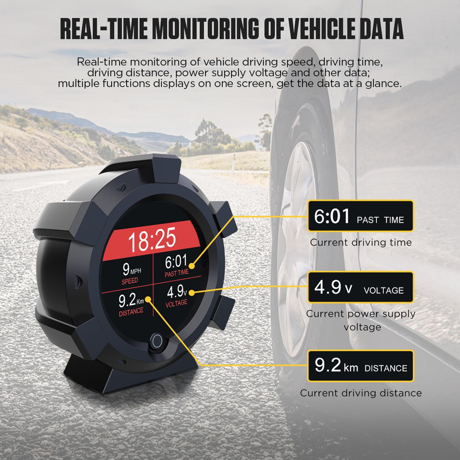 x95 GPS Speed Slope Meter Angle Slop Meter Altimeter Multifunctional HUD Head up Display for Off Road Truck Light Sensor