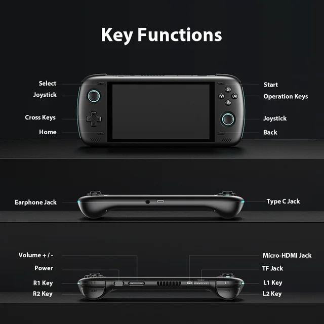 AYN Odin 2 Pro 12GB 256G Android 13 Handheld Game Player 6.0Inch IPS Touch  Screen 8GEN2 8000mAh Battery Wifi 7 Bluetooth 5.3 - AliExpress