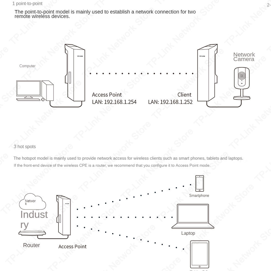 Computers e Electronics