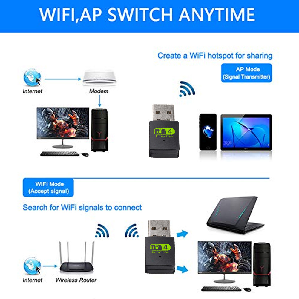 2 IN 1 USB WiFi Adapter Dual Band Wireless External Receiver Dongle for PC  Laptop Only 600M with Bluetooth-compatible | AliExpress