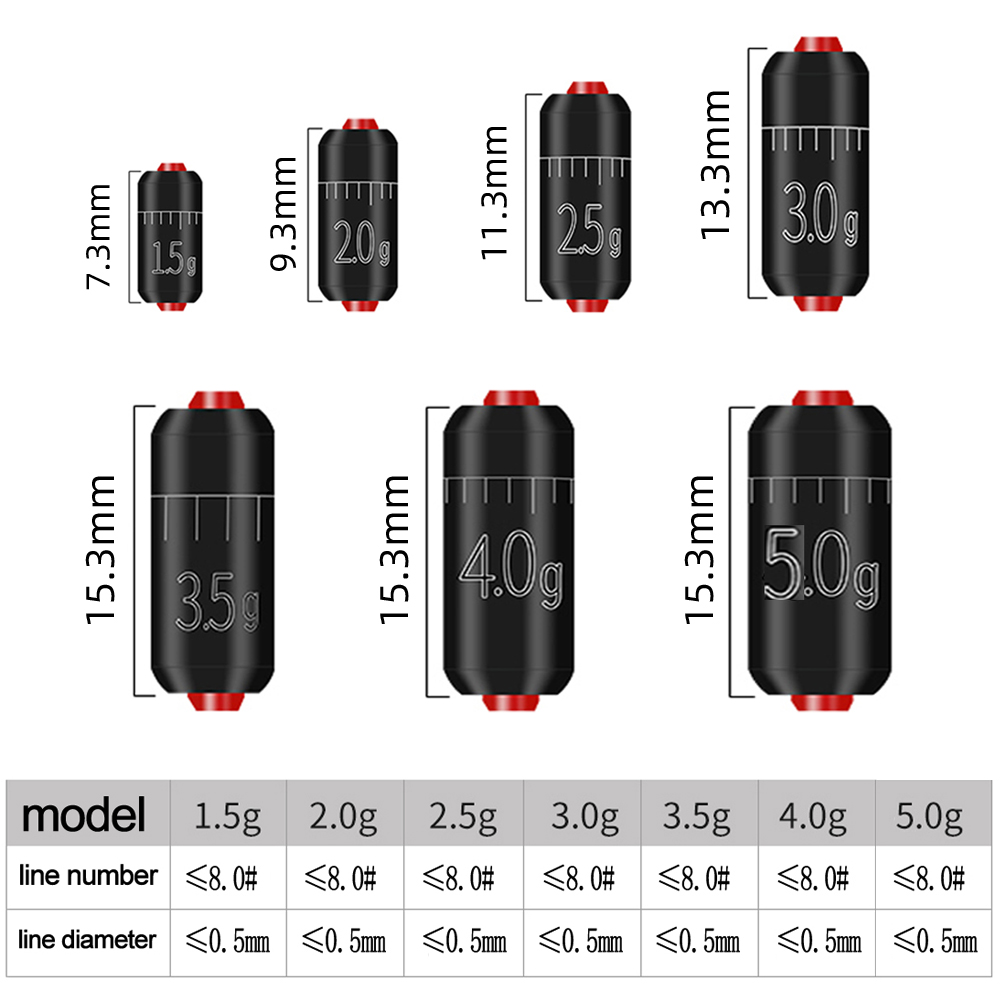 DNDYUJU 20 teile/los Blei Platinen Angeln Zubehör Angeln Set Kopf Gewicht Platinen Raum Bean Stecker 1,5g-5,0g Angelgerät – Detail 4
