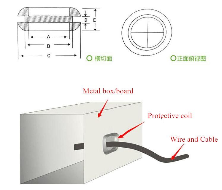 Description Picture 3 of item100pcs Single-sided Rubber Wire Grommet Gasket 3mm Inner Dia Electric box inlet outlet Seal ring Dust plug cover cable protector