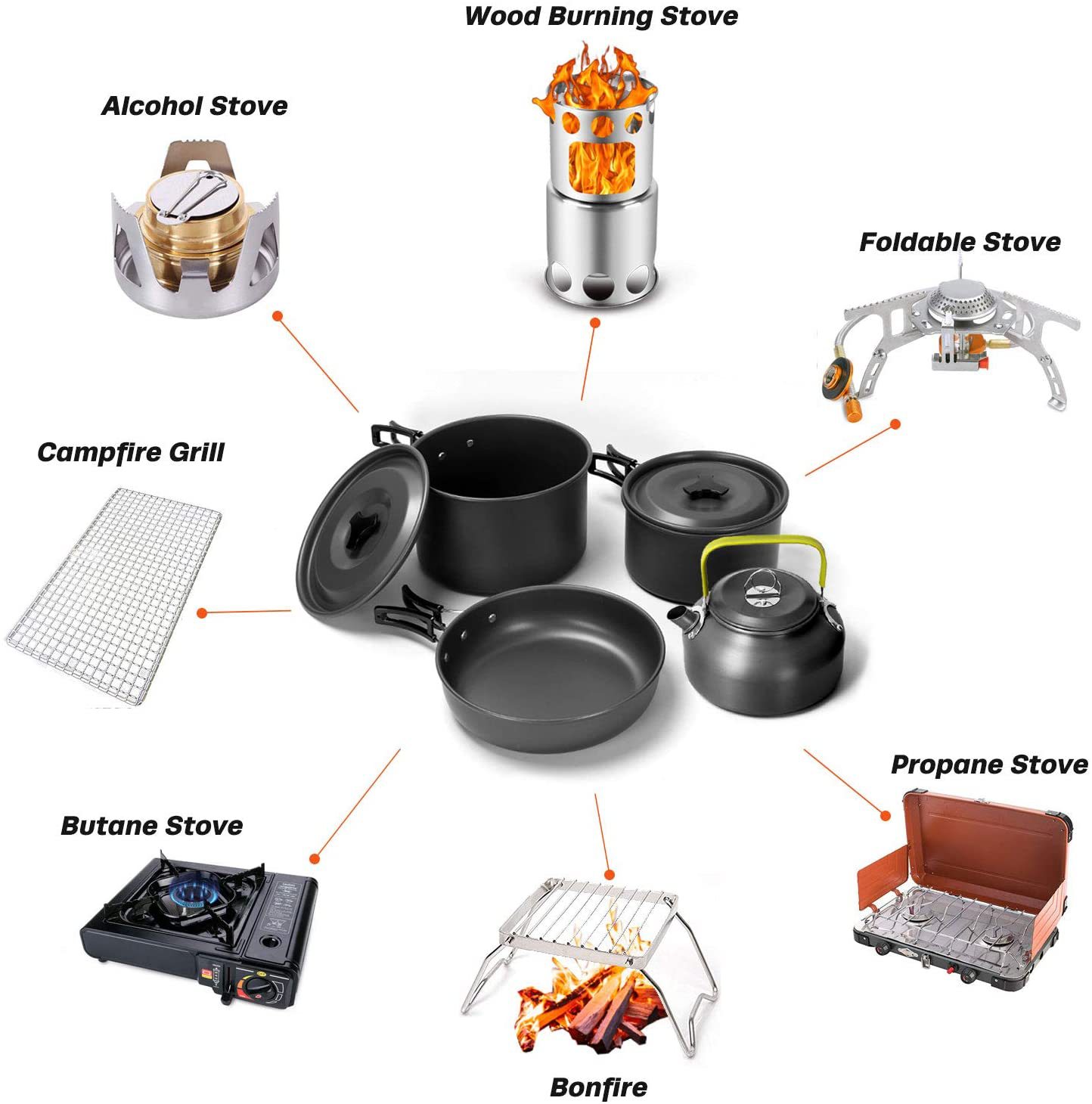 Conjunto de utensílios de mesa de acampamento