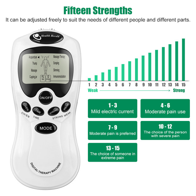 Neck Tens Unit EMS Massager Back Full Body Stimulator Pain Relief Device  Health