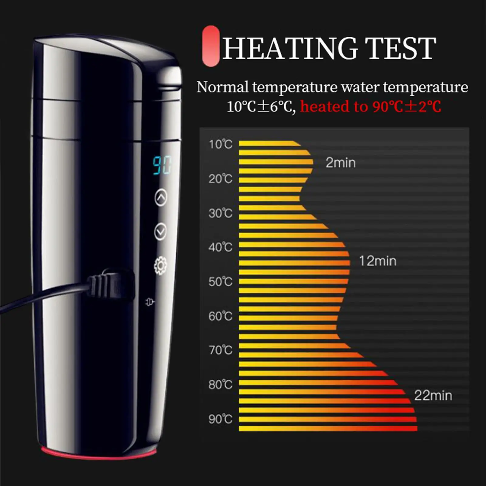 12V 24V Car Kettle Boiler Temperature Display Warmer Touch Enabled Heated Water