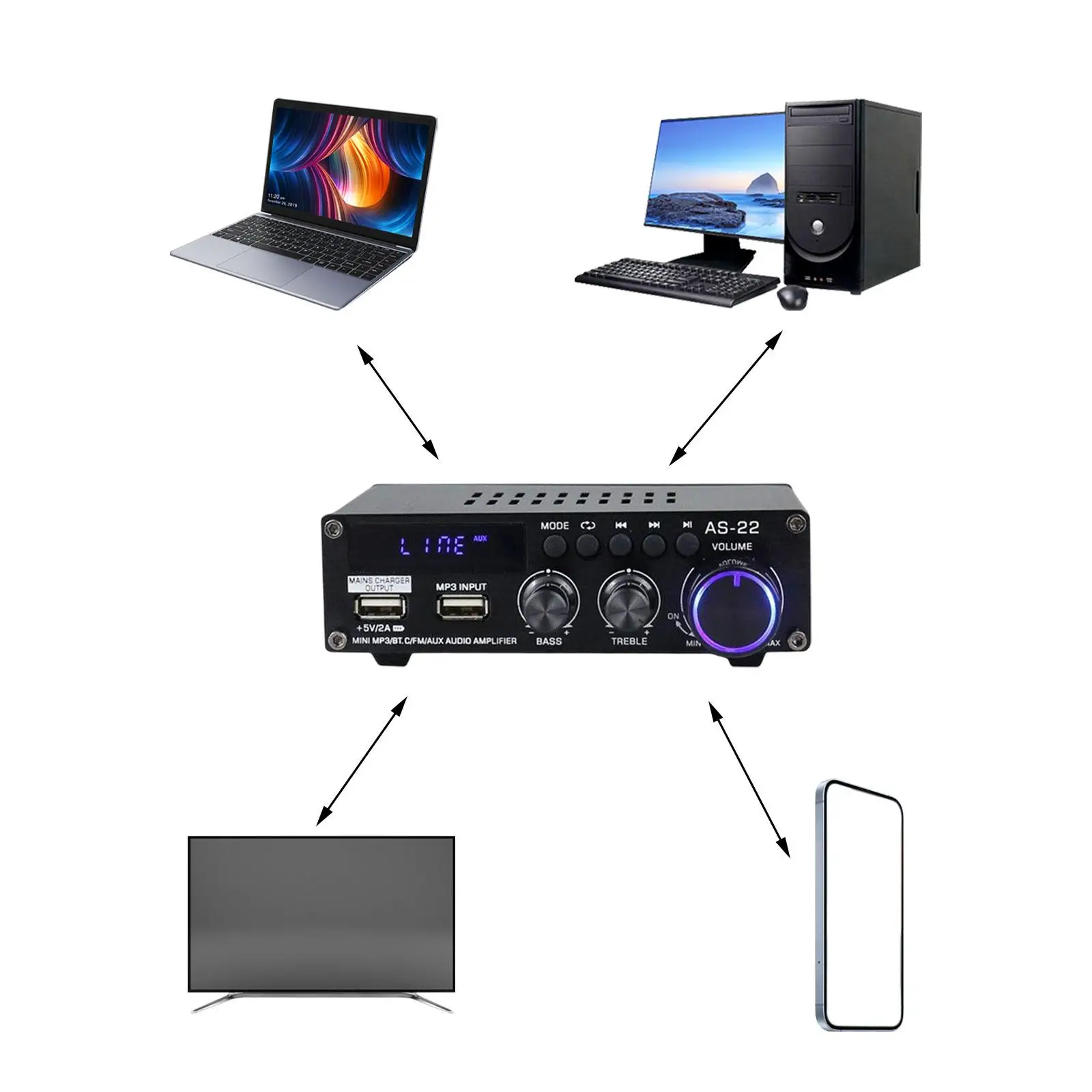 Audio Stereo Amplifier Receiver 2 Channel USB Player FM Radio Port HiFi Desktop for Home Speakers V5.0 Digital Power Amplifier