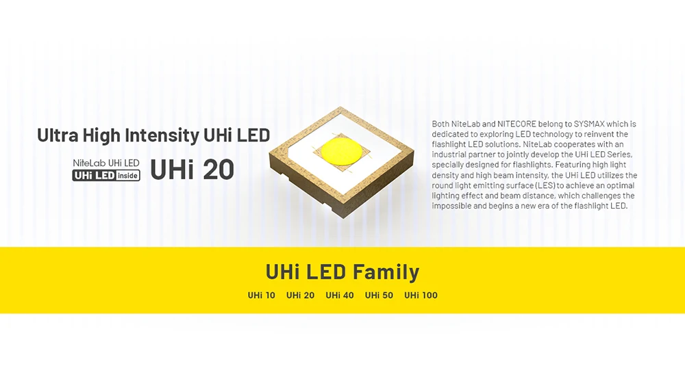 Lanterna Nitecore-LED com bateria Li-ion, USB-C recarregável,