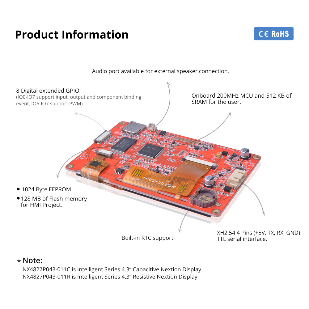 RGB, 65K, capacitivo colorido, painel de toque resistivo sem gabinete, 4,3