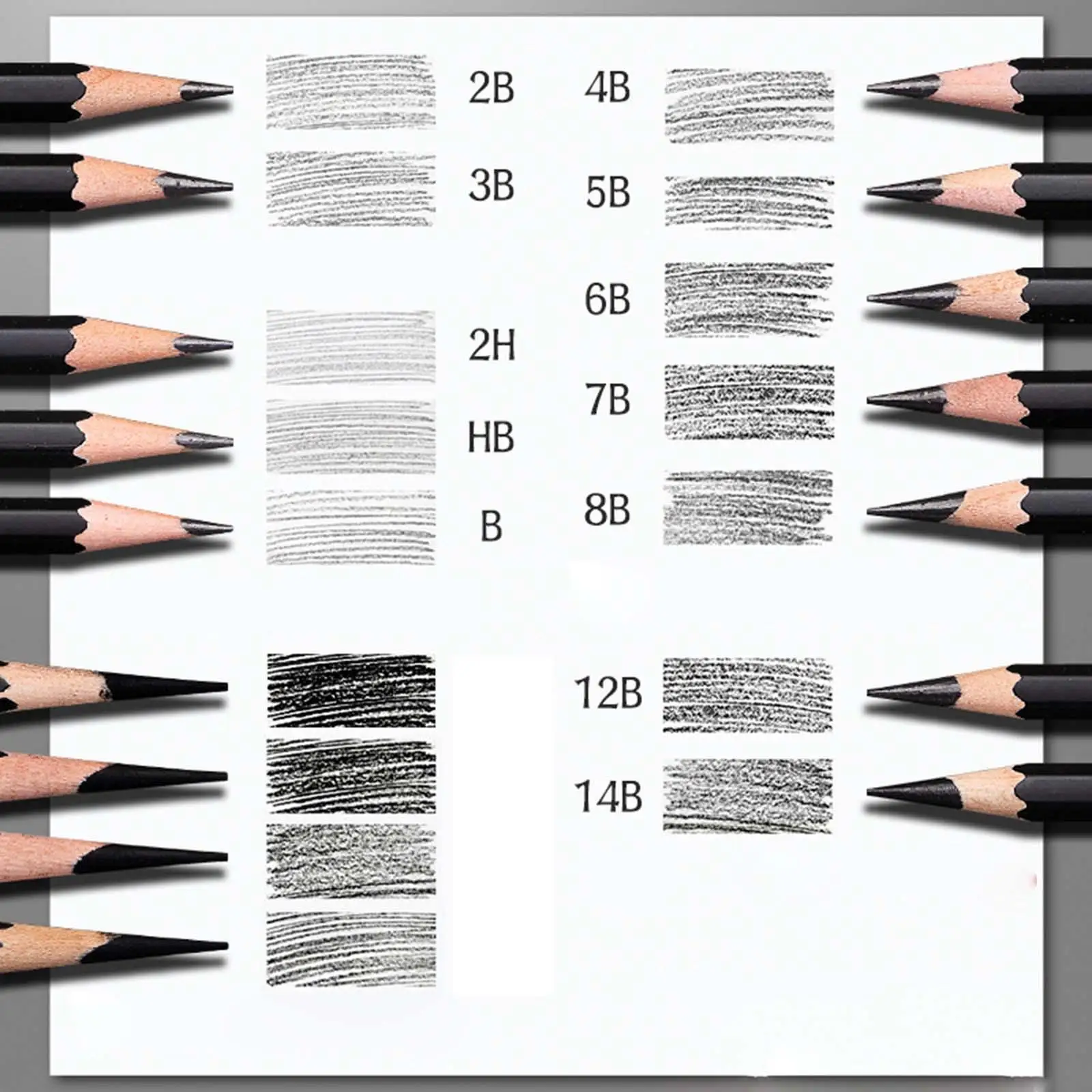 Sketching Drawing Set Mulifunction Art Painting Set Erasers Pencil Drawing Set for Art Sketch Writing Correction Revise