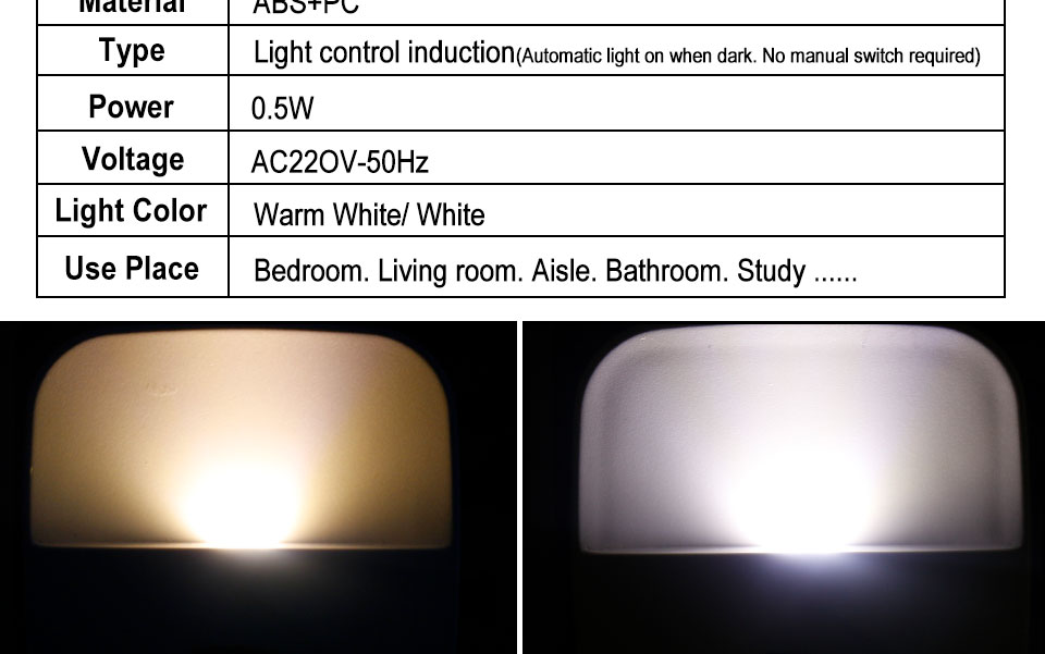 LED Night Light Wireless Light control Sensor Dusk-to-Dawn Night Lights For Baby Kids Bedside Bedroom Corridor Lamp EU US Plug