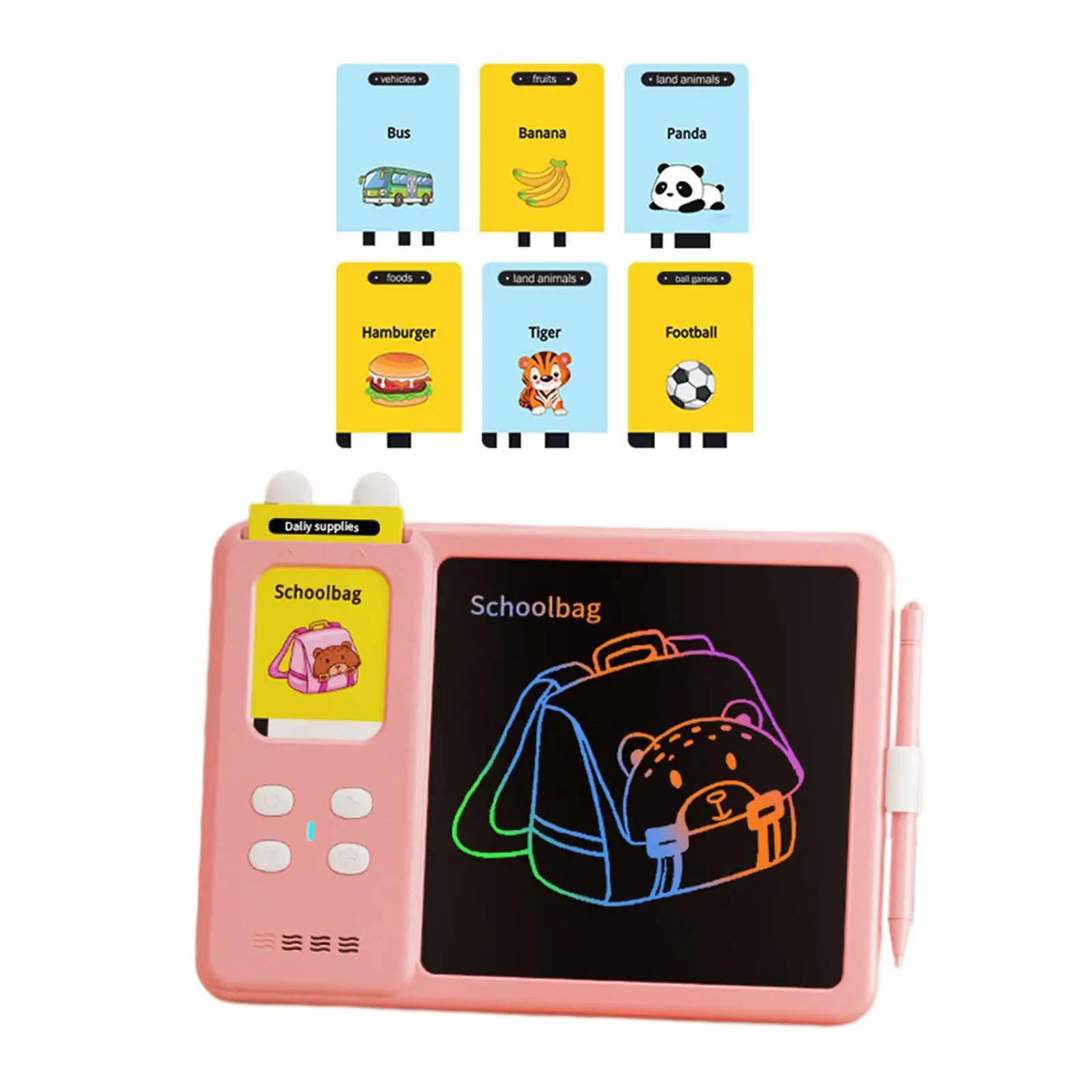 Talking Flash Cards Writing Tablet Montessori Educational Speech Toys 112 Sight Words Drawing Board for Girls Boys Child