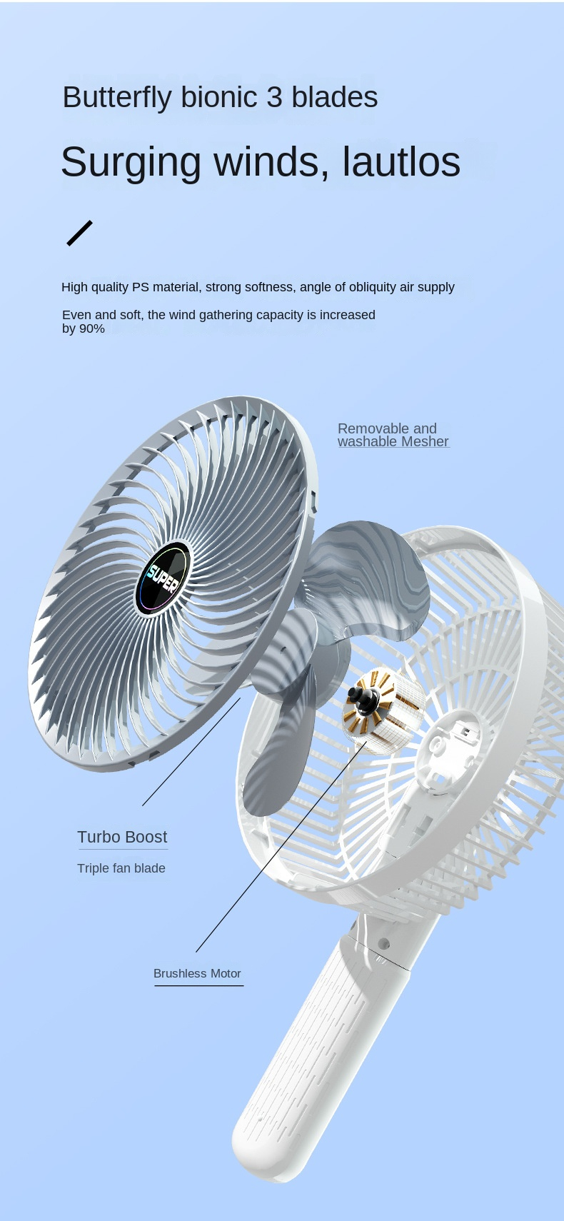 Title 9, USB Rechargeable Desktop Camping Fan 3 Gears Wi...