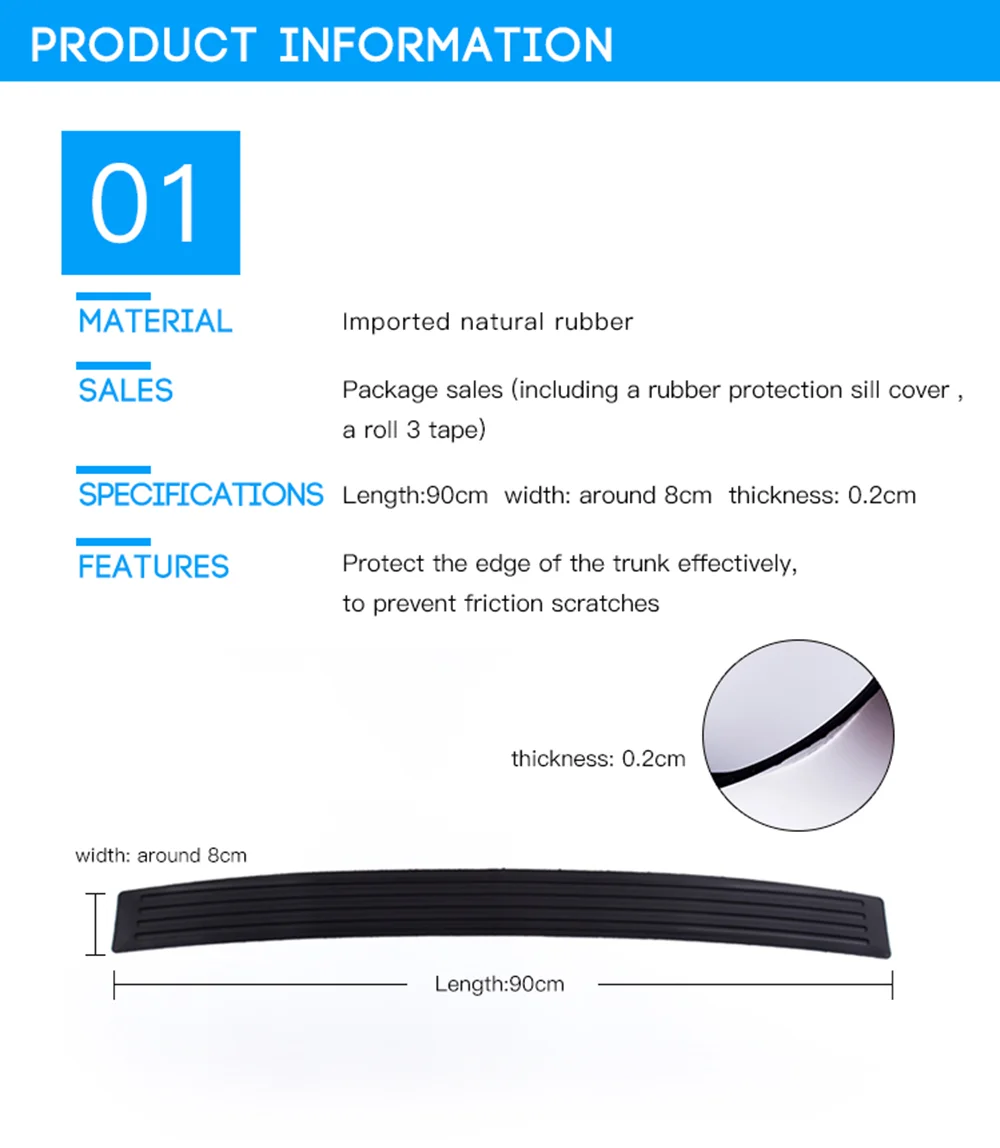Moldura de goma protectora para automóvil