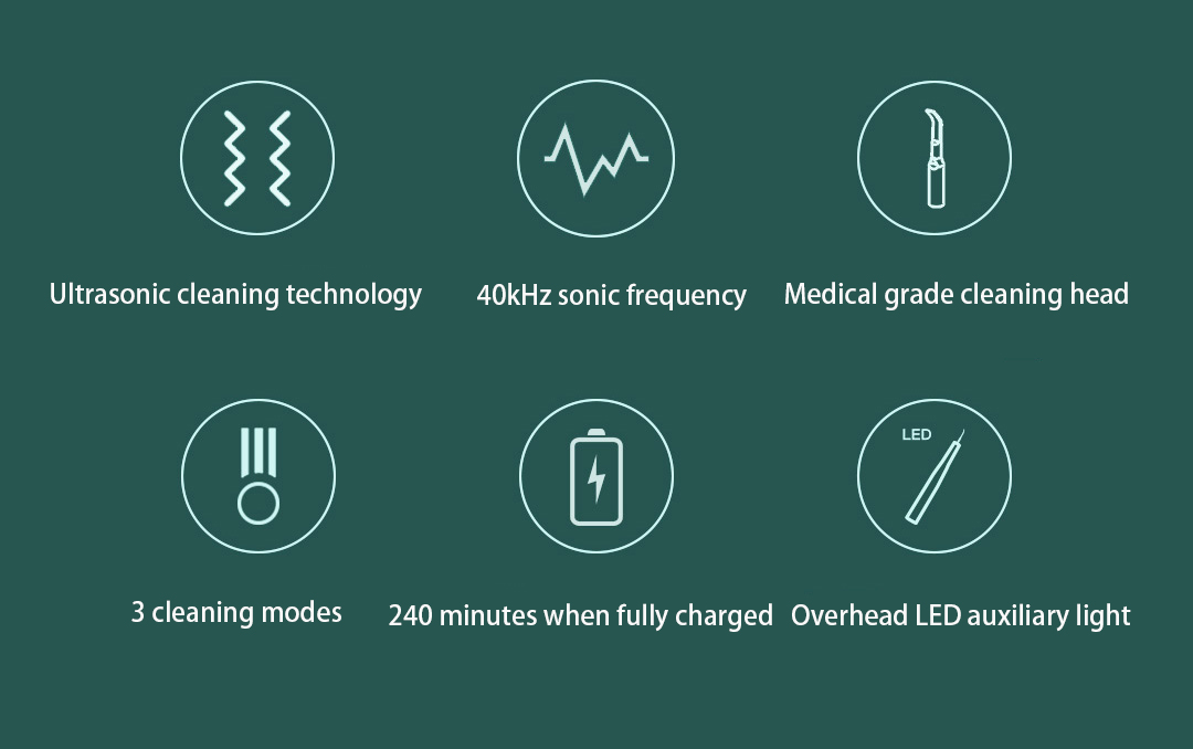 Title 3, Xiaomi DR.BEI Ultrasonic Scaler YC2 Dental Calc...