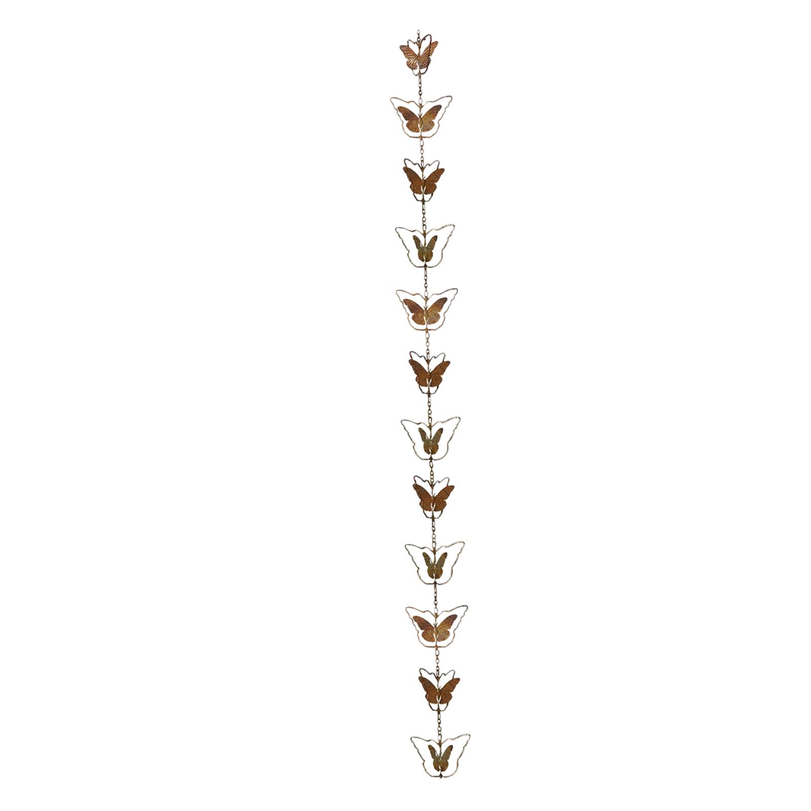 head_title lazy