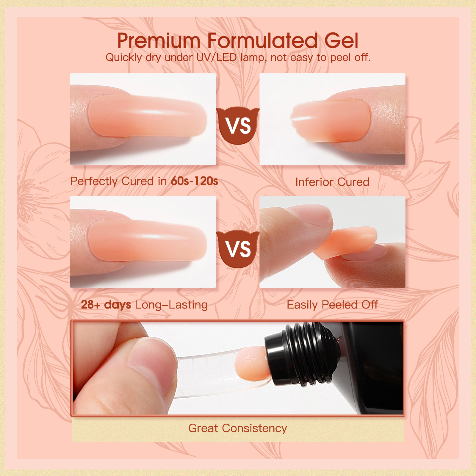 Best of ROSALIND 10 / 15 / 30 / 60ml Poly Nail Gel Semipermanent UV Crystal Acrylic Liquid Finger Extension Hybrid Varnish Top Coat Polygels Reviews & Tips - Image 5