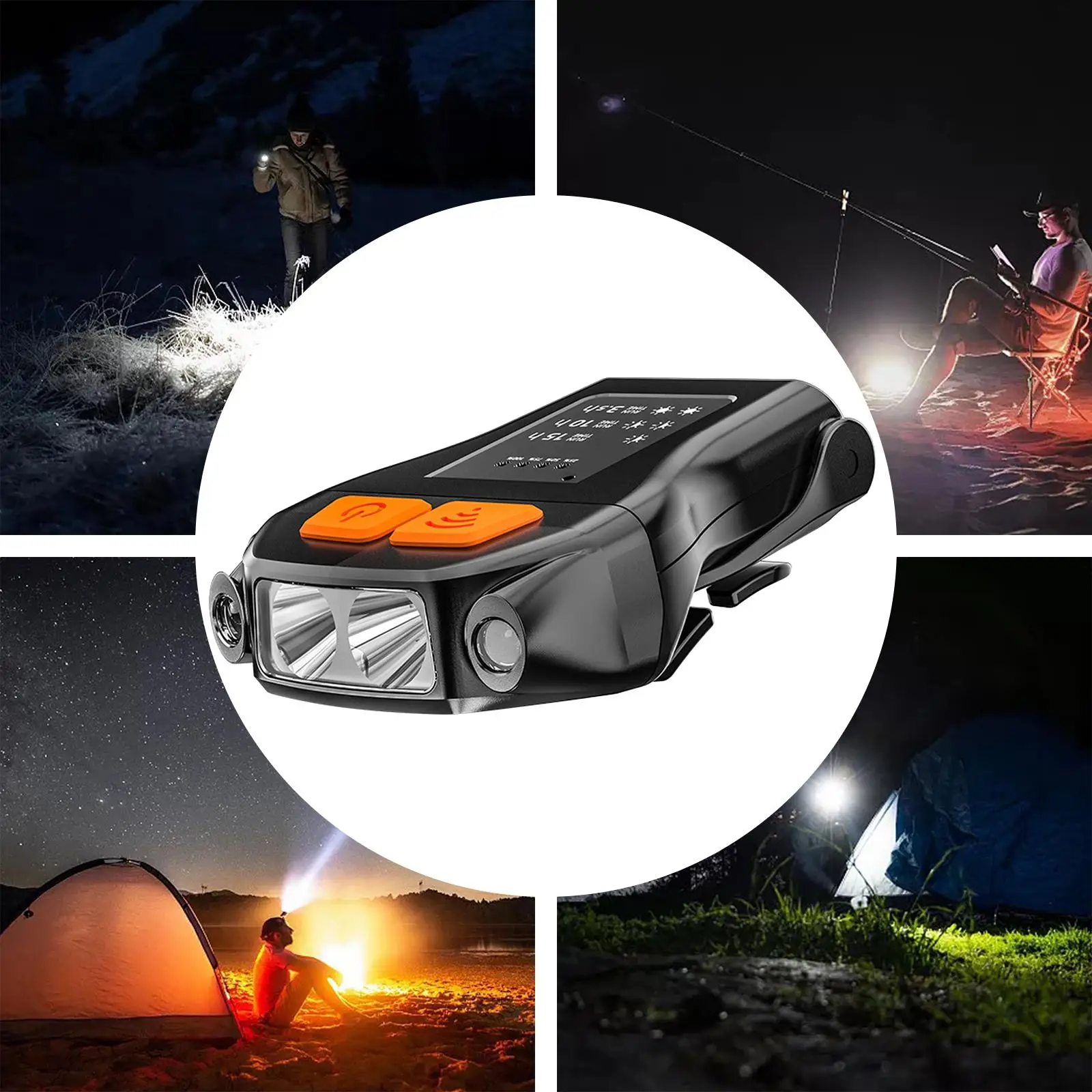 LED Headtorch Smart Sensor Clip-on Headlight Rechargeable Headtorch