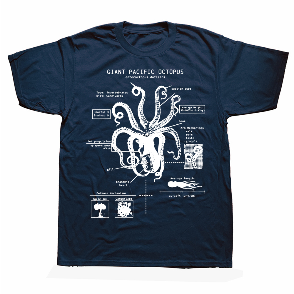 Oktopus anatomie patent T-shirt strand T-shirt wetenschap T-shirt octopus geschenke octopus kunst mariene biologie verjaardagscadeaus T-shirt – Detail 2