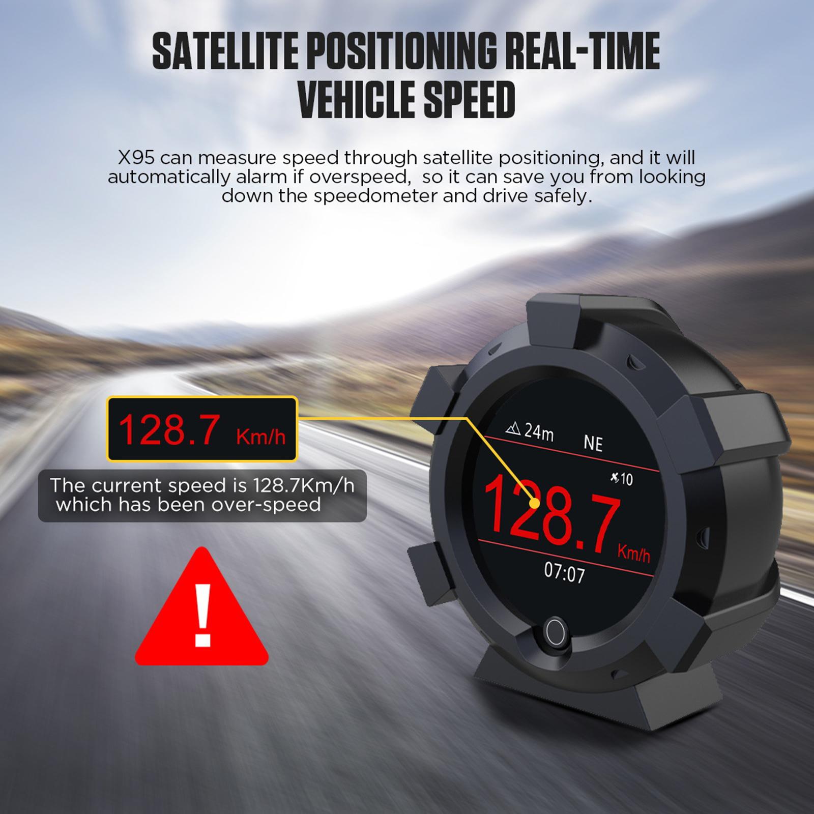 x95 GPS Speed Slope Meter Angle Slop Meter Altimeter Multifunctional HUD Head up Display for Off Road Truck Light Sensor