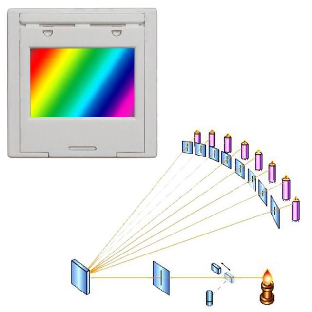 S799b6ae9a36c4910bd8700656e0a5