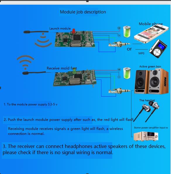 module audio numérique sans fil sans module sans adaptateur de