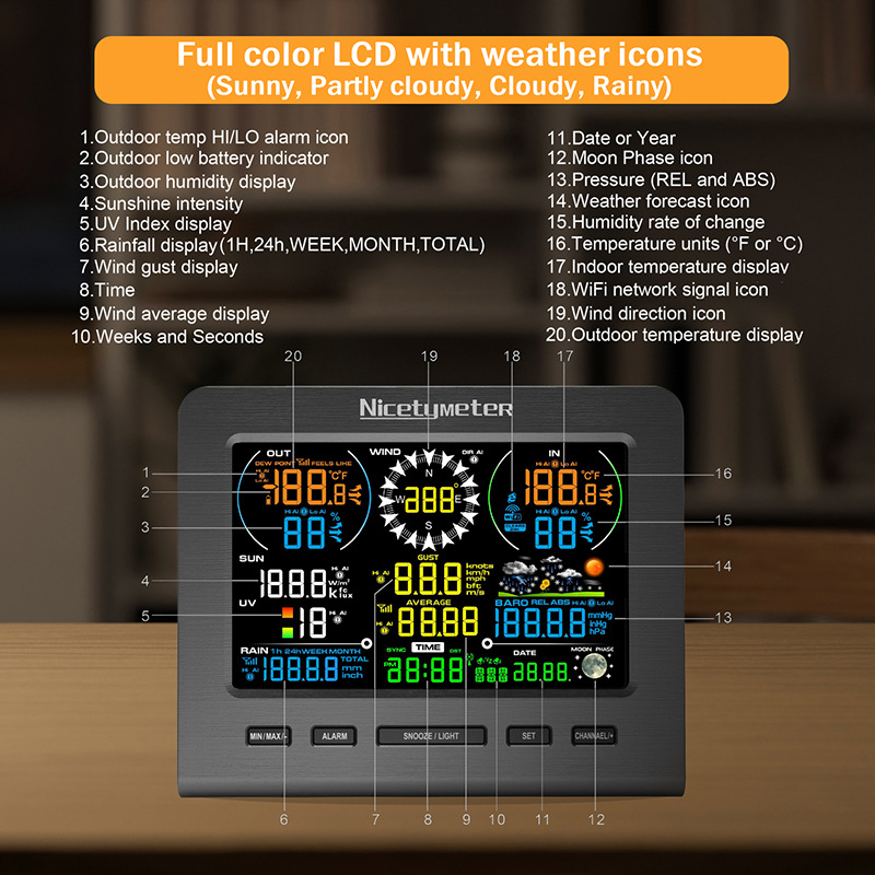 S7a7da48c125a4f9a89fd8cb870a610f3k 7 in 1 WiFi Weather Station Indoor Outdoor Remote Monitoring Temperature Humidity Wind Speed Rain Wireless Console Forecast Data