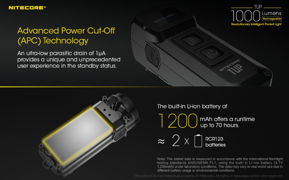 NITECORE TUP Mini Lanterna USB Recarregável 1000Lumens