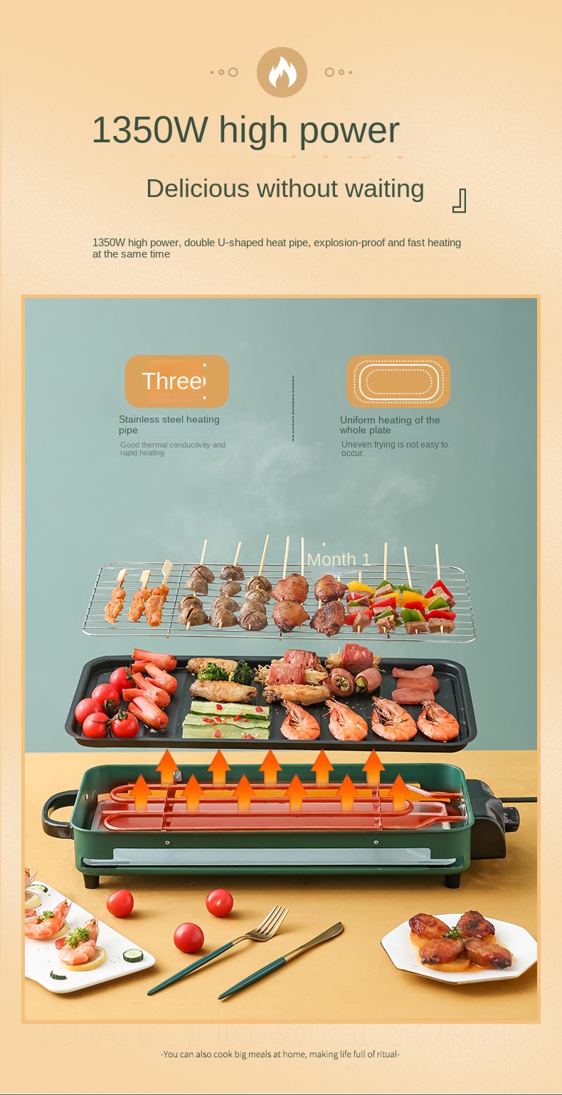 Title 11, Electric grill: household multi-functional elec...