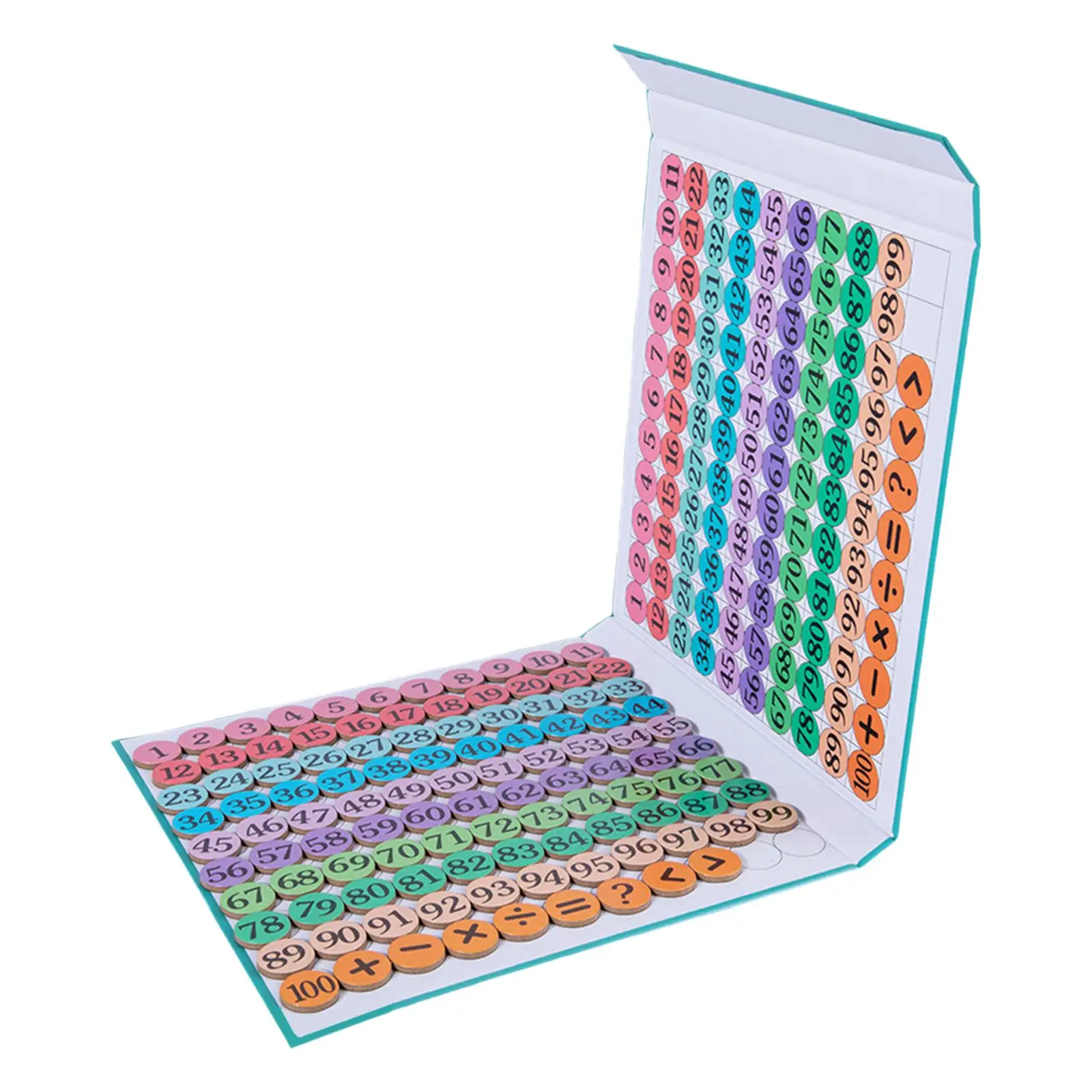 1-100 Hundred Number Board Development Toys Teaching Aids Party Favors Birthday Gift Multipurpose for Kindergarten Toddlers